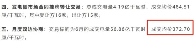 （来源：Choice数据）